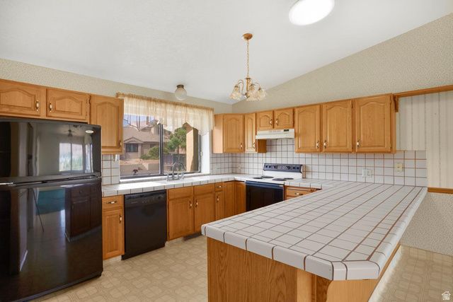 3053 S SWEETGUM CIR, St. George, UT 84790