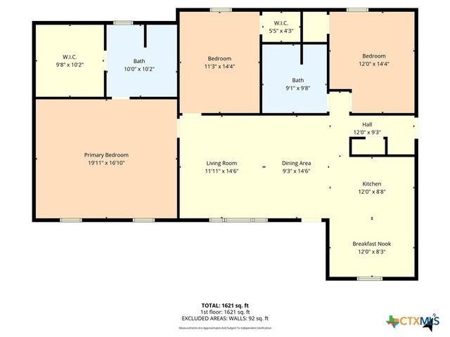 239 Wildwood Avenue, Elm Mott, TX 76640