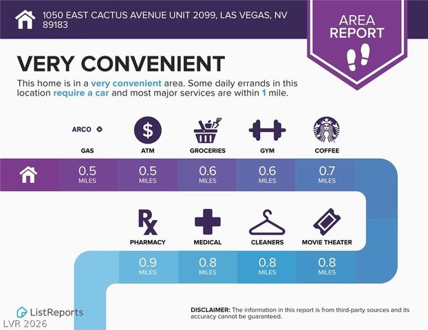 1050 East Cactus Avenue 2099, Las Vegas, NV 89183