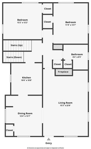 1041 E Blackford Avenue, Evansville, IN 47714
