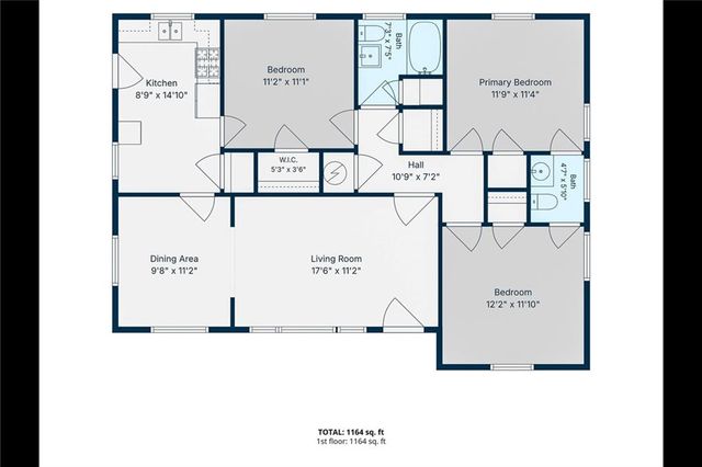 1795 Vicki Lane SE, Atlanta, GA 30316