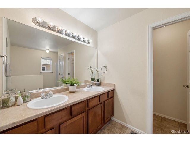 7589 Chenoa Ct, Colorado Springs, CO 80915