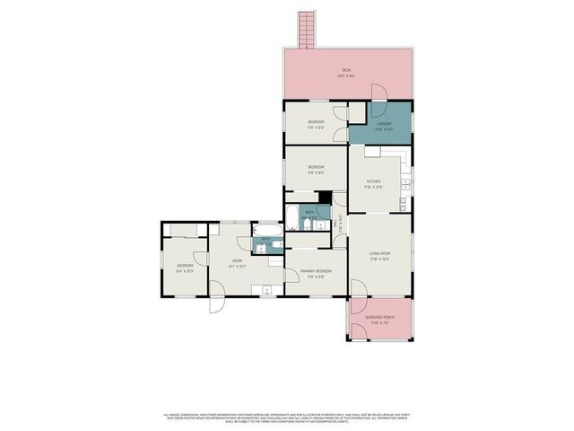 300 Winner Avenue, Smithville, MO 64089