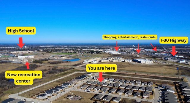 230 Sugarlands Drive, Greenville, TX 75402