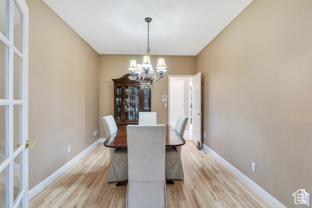 1125 E 740 S, Pleasant Grove, UT 84062