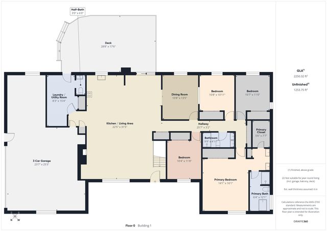 9030 S Posey Ct, Derby, KS 67037