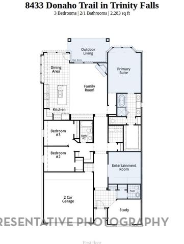 8433 Donaho Trail, Mckinney, TX 75071