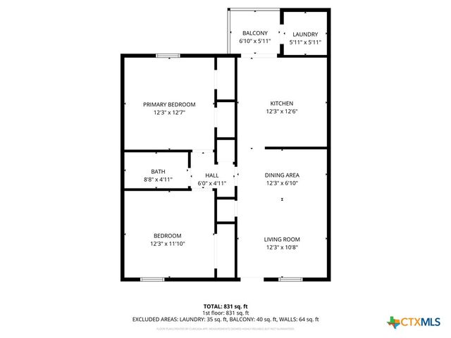 1901 Cedarhill Drive, Killeen, TX 76543