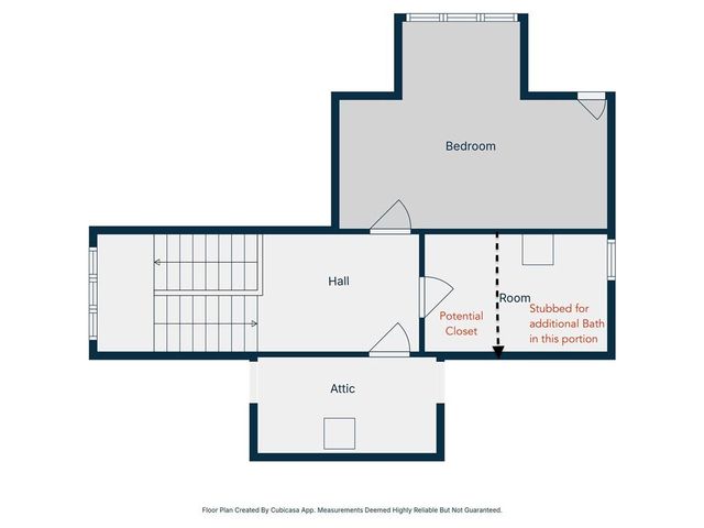 571 Glenwood Place SE, Atlanta, GA 30316
