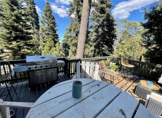 353 Mittry, Lake Arrowhead, CA 92352