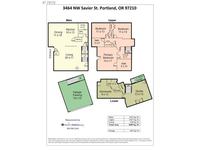 3464 Nw SAVIER St, Portland, OR 97210