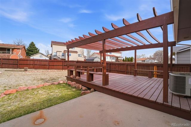 425 Garwood Court, Colorado Springs, CO 80911