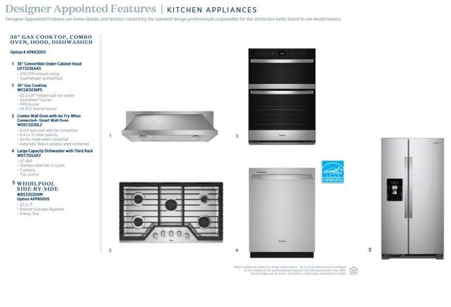 1043 Pinecone Avenue 219, Indian Land, SC 29707