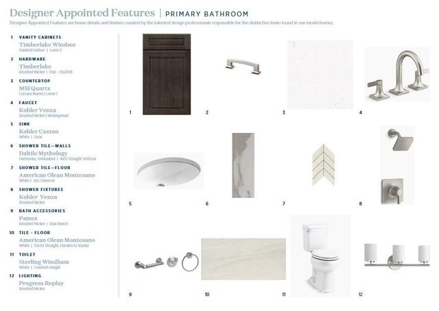 1043 Pinecone Avenue 219, Indian Land, SC 29707