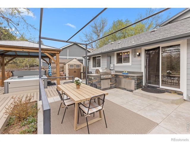 4156 Culebra Court, Boulder, CO 80301