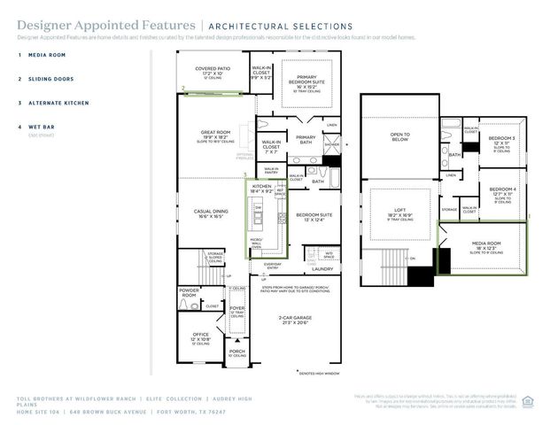 648 Brown Buck Avenue, Fort Worth, TX 76247