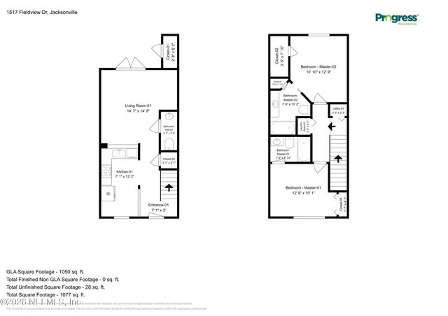 1517 FIELDVIEW Drive, Jacksonville, FL 32225