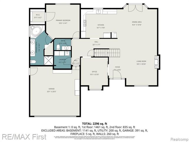 32768 Greenwood Drive, Chesterfield, MI 48047