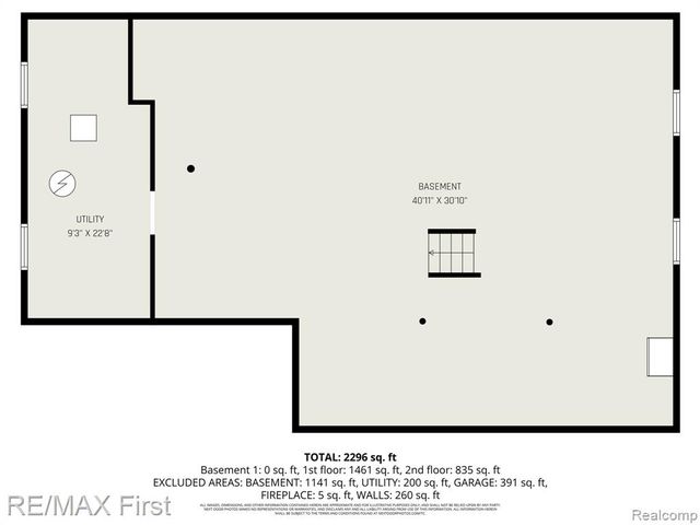 32768 Greenwood Drive, Chesterfield, MI 48047