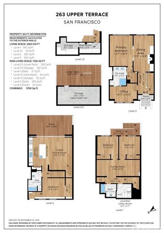 263 Upper Terrace, San Francisco, CA 94117