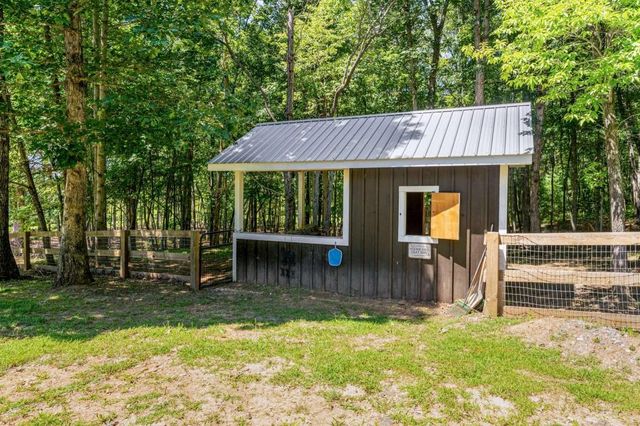 254 Nicholson Road, Blue Ridge, GA 30513