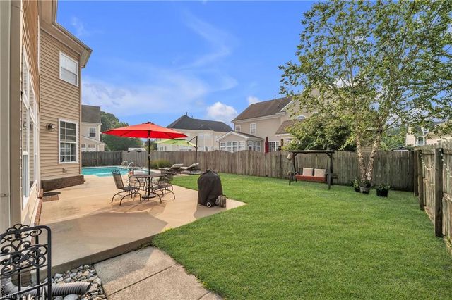2404 Caitlan Loch LN, Virginia Beach, VA 23456