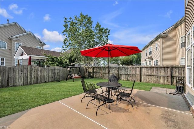 2404 Caitlan Loch LN, Virginia Beach, VA 23456