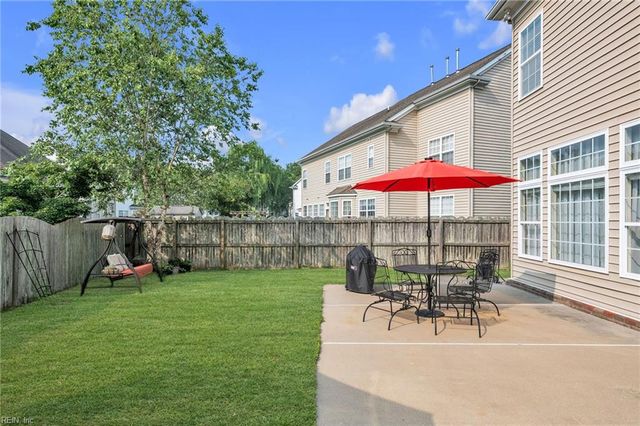 2404 Caitlan Loch LN, Virginia Beach, VA 23456