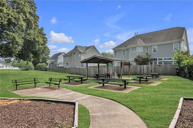2404 Caitlan Loch LN, Virginia Beach, VA 23456