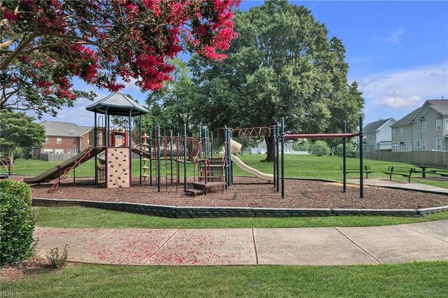 2404 Caitlan Loch LN, Virginia Beach, VA 23456