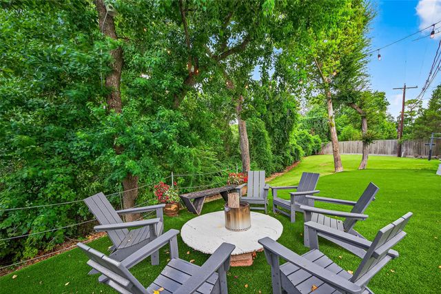 415 Ramblewood Road, Houston, TX 77079