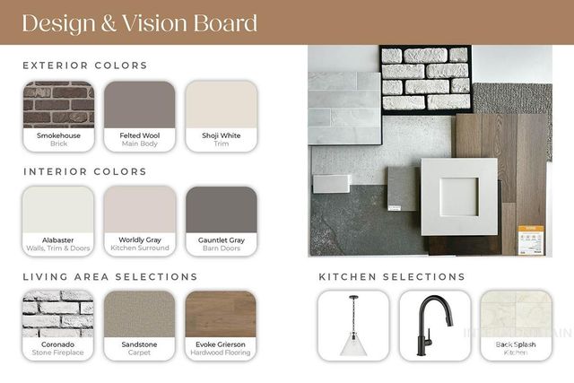 2523 E Tenzing Dr, Meridian, ID 83642