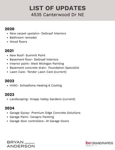 4535 Canterwood Drive NE, Ada, MI 49301