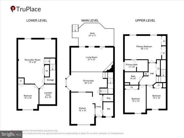 9329 KENDAL CIR, Laurel, MD 20723