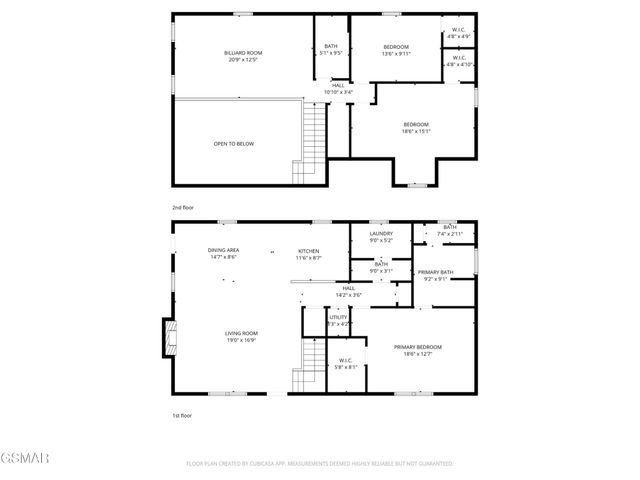 2129 Duck Pond Lane, Sevierville, TN 37876