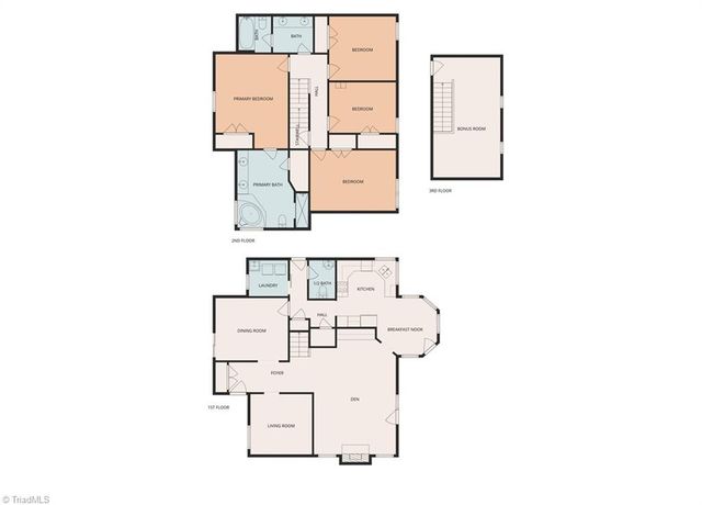 1708 Ambleside Court, Greensboro, NC 27407