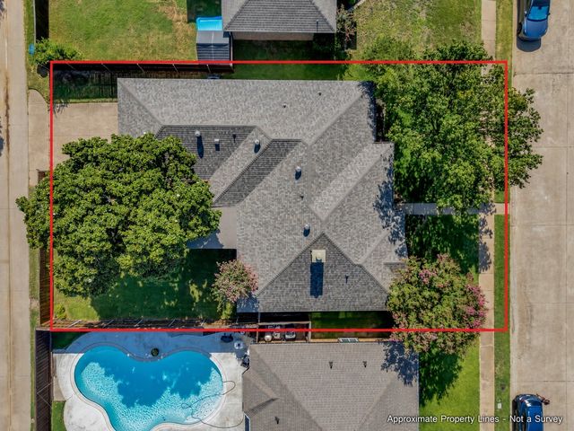 638 Duncan Drive, Coppell, TX 75019
