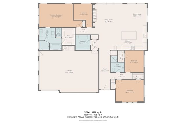 2285 Rock Valley Road, Grand Junction, CO 81507
