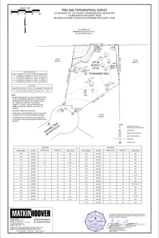 179 Shawnee TRL, Dripping Springs, TX 78620