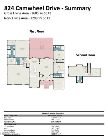 824 Camwheel Drive, Hope Mills, NC 28348