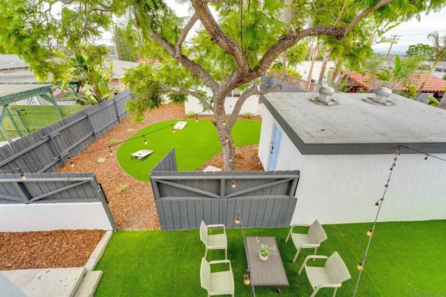 16 Montclair Street, San Diego, CA 92104