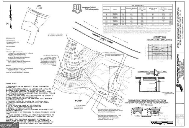 461 Mcdonough Road, Hampton, GA 30228