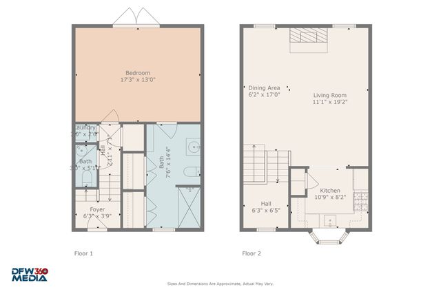 4143 Newton Avenue B, Dallas, TX 75219