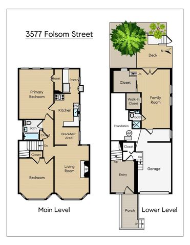 3577 Folsom Street, San Francisco, CA 94110