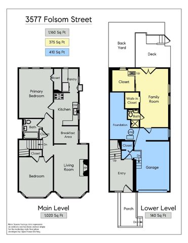 3577 Folsom Street, San Francisco, CA 94110