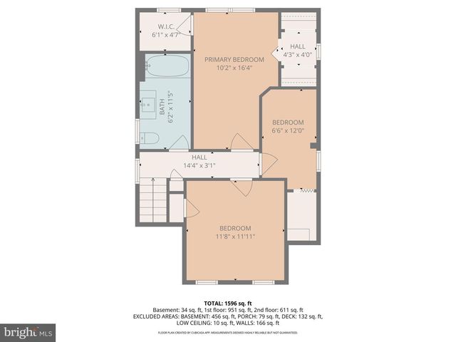 1919 MAXWELL AVE, Baltimore, MD 21222