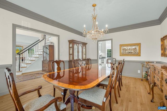 3664 PERTHSHIRE CT, Keswick, VA 22947