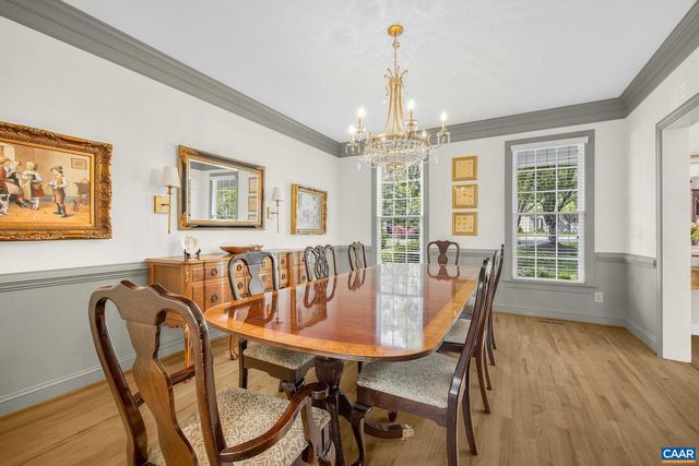 3664 PERTHSHIRE CT, Keswick, VA 22947