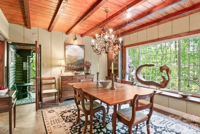 20 Deva Glen Road, Asheville, NC 28804
