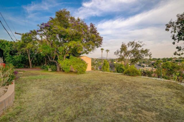4365 Aragon Way, San Diego, CA 92115
